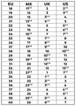 Cargar imagen en el visor de la galería, Merceditas Piel Nude
